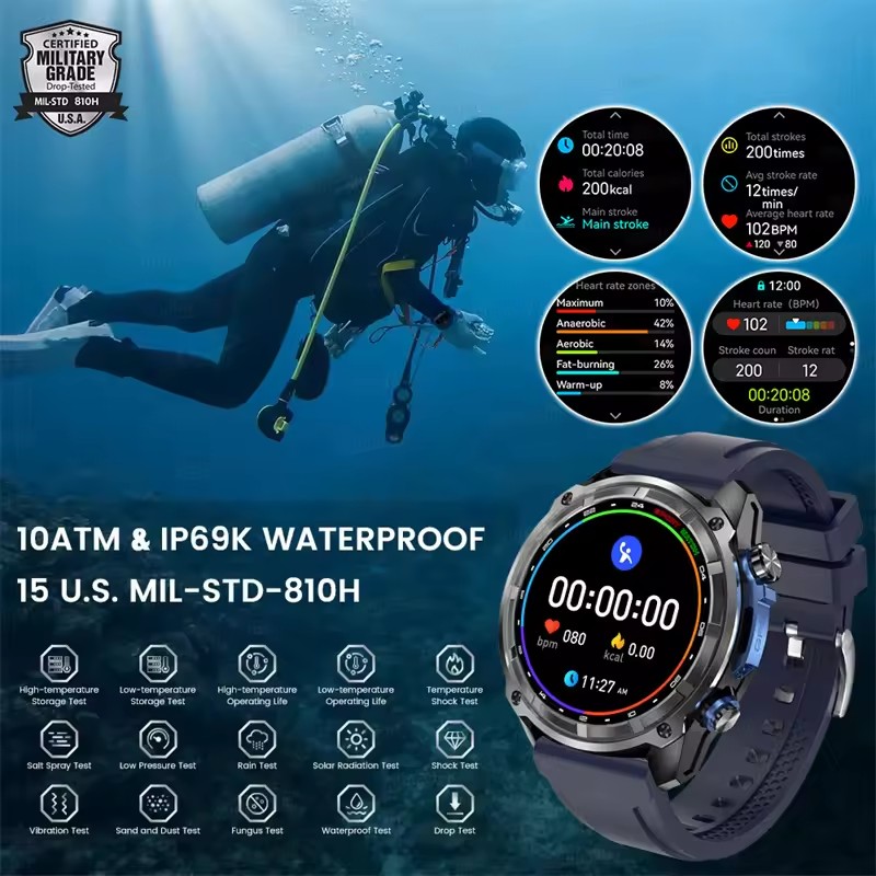 New Outdoor Adventure GPS Smar - Outdoor Adventure Brands 评论和价格